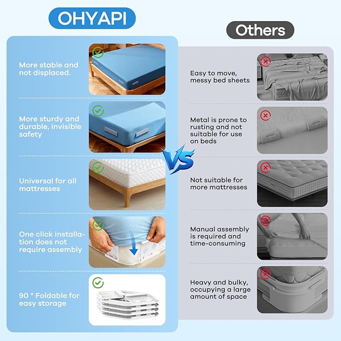 Upgrade Bed Sheet Holders for Corners Keep Sheets Firm & Tight, Foldable Lock Sheet Holders Set of 4, Heavy Duty Bed Sheet Clips, Sheet Locks, Fit All Mattress Easy Install, White
