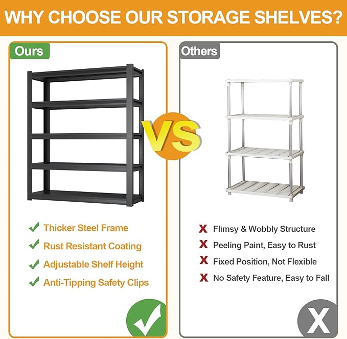 63H Metal Kitchen Storage Shelves, 1600 LBS Heavy Duty Garage Shelving Unit, 5-Tier Adjustable Pantry Shelves, Food and Beverage Storage Rack, Appliance Storage Utility Shelf for Balcony - Black