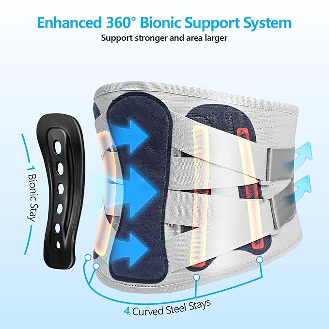 Back Brace for Men Lower Back Pain Relief, Adjustable Back Lumbar Support Belt for Women & Men, Sciatica, Scoliosis and Herniated Disc Relief with Ergonomic Breathable Pads & 5 Stays (XL)