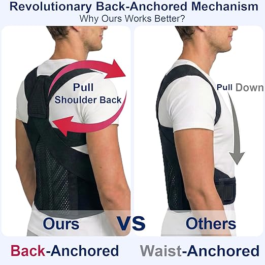 Back Posture Corrector Brace for Men & Women, Back-Anchored Shoulder Support, 3.1-Inch Wide Straps, Adjustable Upper Straightener & Lower Spine Support to Help Reduce Slouching, Wear Under Clothes