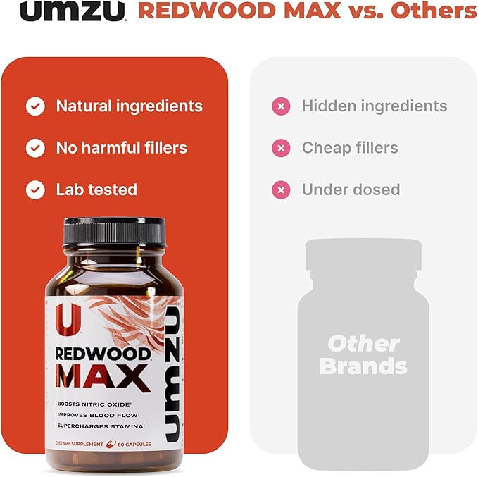 UMZU Redwood Max Nitric Oxide Booster, 1-Month Supply – Advanced Nitric Oxide Supplement with Fitnox Blend, Pine Bark, Resveratrol & Tart Cherry – Promotes Healthy Circulation, Energy and Recovery