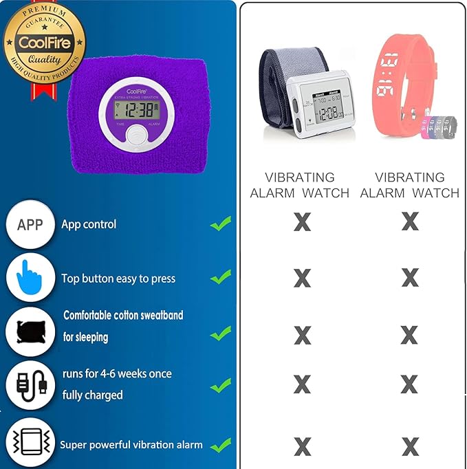 Coolfire - Vibrating Alarm Clock Sweatband, Silent Wake Yourself Up Wristband Vibrating Alarm Watch for Couples, Students, Easy to Set on User-Friendly App, Hearing Impaired, USB Chargeable (Purple)