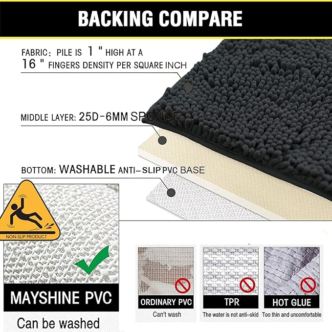 BOANKODU 2-Piece Bath Set, Soft Chenille Bath Mat & U-Shape Rug, Non-Slip, Machine Washable (Grey, 32x20 + 20x20 Inch)