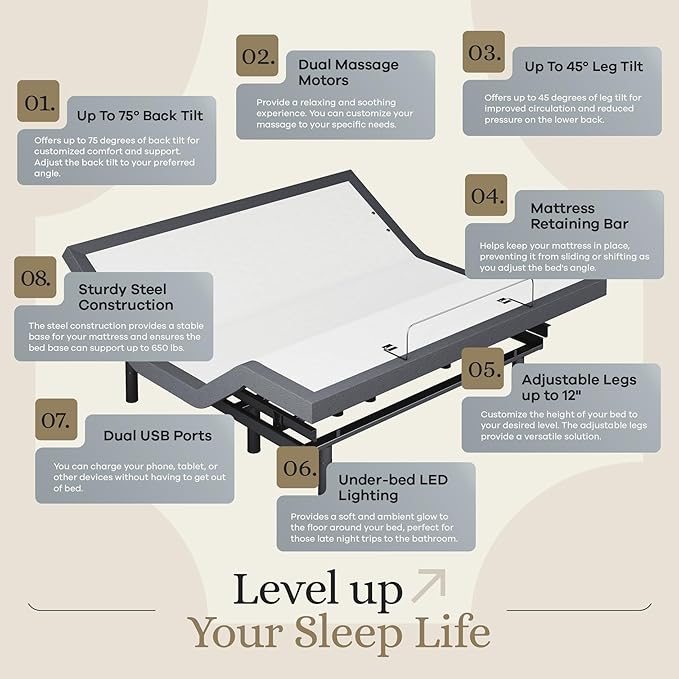 Sven & Son Classic Adjustable Bed Base, Head and Foot Lift, Massage, Under-Bed Lights, USB, Gel Memory, Zero Gravity Smart Frame - King + 12 inch Memory Foam Matt (Medium)