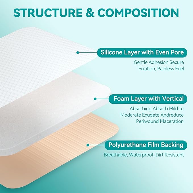 Dimora Silicone Foam Dressing Without Border - 6"x 6" Highly Absorbent Adhesive Bandages for Wounds Cuttable Pads for Wound Care 5 Pack