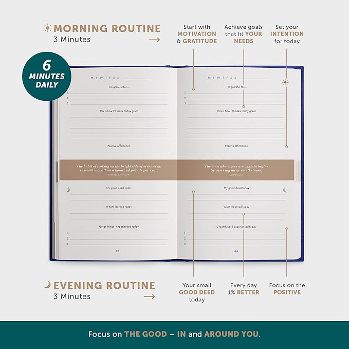6-Minute Diary – 3-Million-User Gratitude Journal for Women & Men with Prompts – Guided Self Care Book Based on Positive Psychology – Daily Manifestation