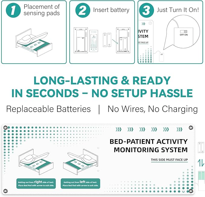 Bed Alarms for Elderly - Under & On Mattress Wireless Sensor Pad & Pager with Early & Exit Alarm Modes - Bed Alarms and Fall Prevention for Elderly and Dementia Patients - Replaceable Battery