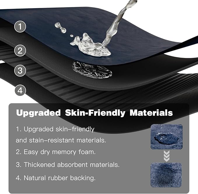 Bath Mat, Bathroom Rugs Non Slip Washable Thin Absorbent Quick Dry Bath Mat Fits Under Door Bathroom Floor Mat Perfect for Bath, Shower, or Sink 20"x48" Navy Blue