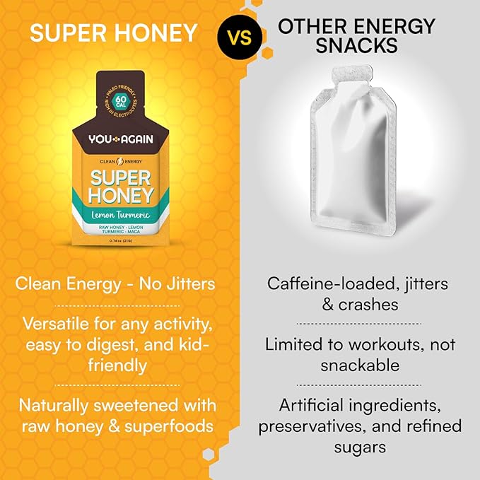 You Again Super Honey Lemon Turmeric Packets | Workout Clean Energy Gel Packs | Cycling, Endurance, Running Gel or Energy Snack | Paleo & Carnivore Snack | Gluten-Free | Made in USA | 8 Count