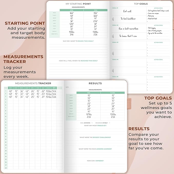 Clever Fox Fitness and Food Journal Premium – Guided Daily Workout, Meal & Weight Loss Tracker for Women & Men – Exercise Diet Planner (Rose Gold)