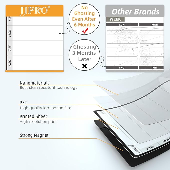 JJPRO Magnetic Weekly Calendar and to Do List for Fridge - 8.5" x 6.5" Weekly Meal Planner for Refrigerator and Dry Erase Daily to-Do List -6 Markers Included!