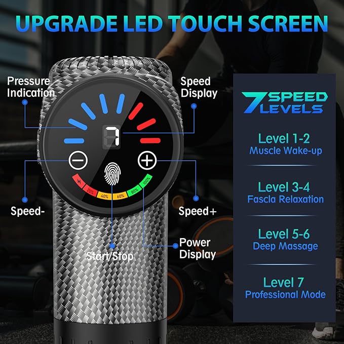 TOLOCO Massage Gun, Deep Tissue Back Massage for Athletes for Pain Relief, Percussion Massager with 10 Massages Heads & Silent Brushless Motor, Christmas Gifts for Women, Men, Carbon