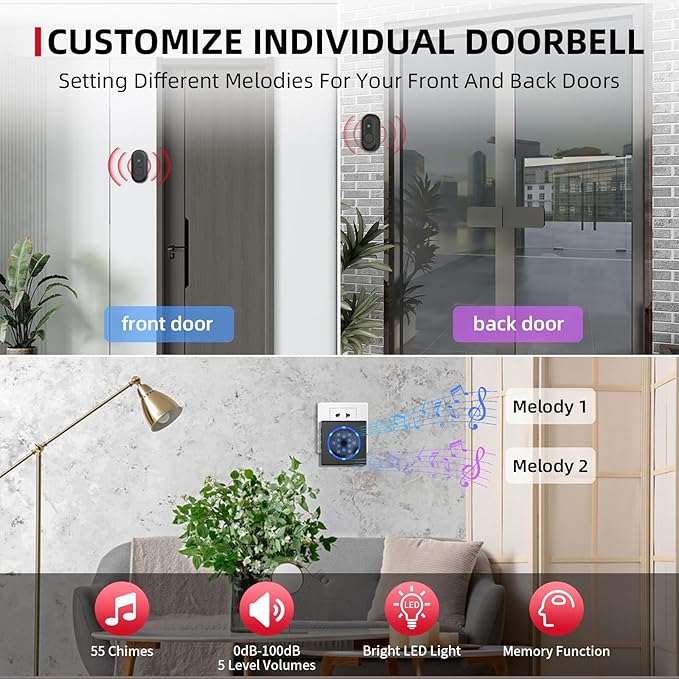 CallToU Hearing Impaired Doorbell with Strobe Light & 55 Melodies, 1000ft Long Range Wireless Door Bell for Elderly/Senior Adjustable Volume, IPX5 Waterproof Call Button 1 + Plug-in Receivers 2