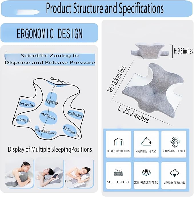 Bed Rest Reading Pillow，Chin and Back Support Pillow，Headboard Wedge Pillow，Ergonomic Memory FoamLying, Reclining, and Prone Sleepers，Sitting up Pillow，Relieve Neck/arm Pain- Grey