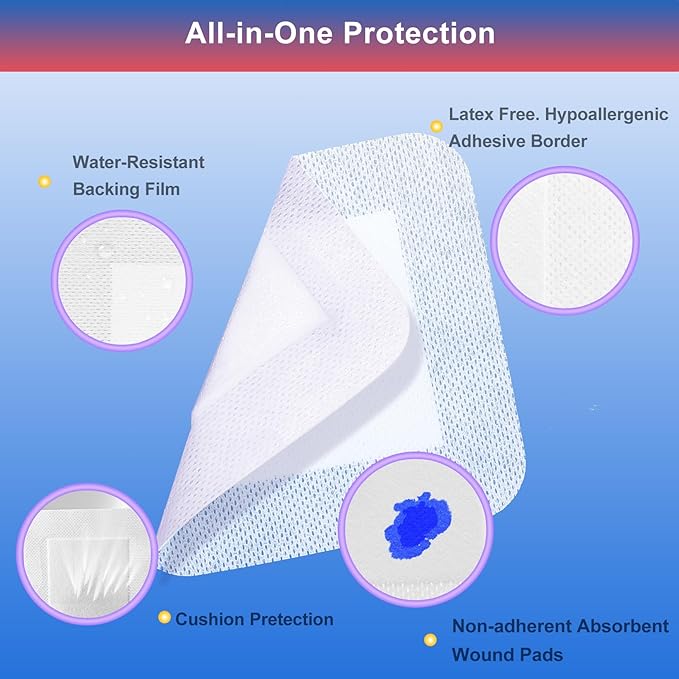 50 Count Adhesive Gauze Island Dressing 4" x 4", Water-Resistant Wound Dressing, Sterile & Absorbent Medical Grade Dressing Pad First Aid Dressing Pads