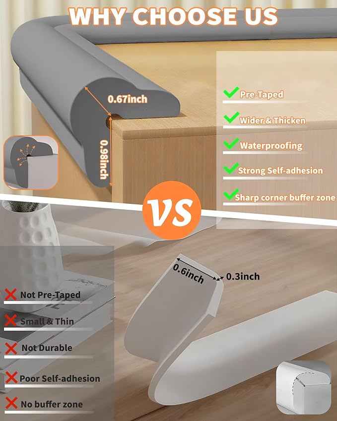 Edge Protector for Baby Proofing, 6.6FT 0.67’’Th L-Shape Air Buffering Soft NBR Rubber Foam Furniture Edge Bumper Guards with 6 Corners, Pre-Taped, Thick Table Bumper Guard for Babies (Grey)