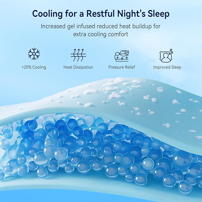 ELEMUSE 3 Inch Cooling Memory Foam Mattress Topper Queen, 2 Inch Pressure-Relieving Memory Foam and 1 Inch Thick Soft Viscose Made from Bamboo Pillow Top for Hot Sleepers, Removable & Washable Cover