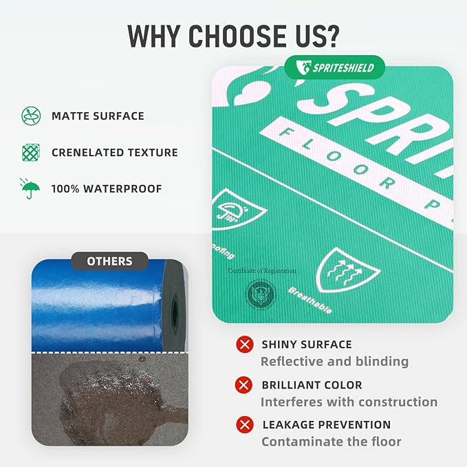 39" x 100' Heavy-Duty Temporary Floor Protection for Construction & Renovation, Green, Surface Protection Film for Hardwood Floors, Tile&Hard Paint Protection. (HD-330G 39" x 100')