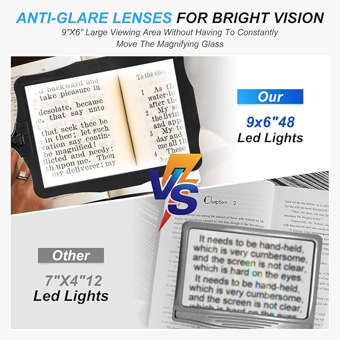 Hands Free Floor Magnifying Glass, with Light and Stand, 3 Light Modes Rechargeable Floor Magnifying,Suitable for Reading, Sewing, Crafts, DIY, Embroidery, Close Work. Magnifiers for Seniors