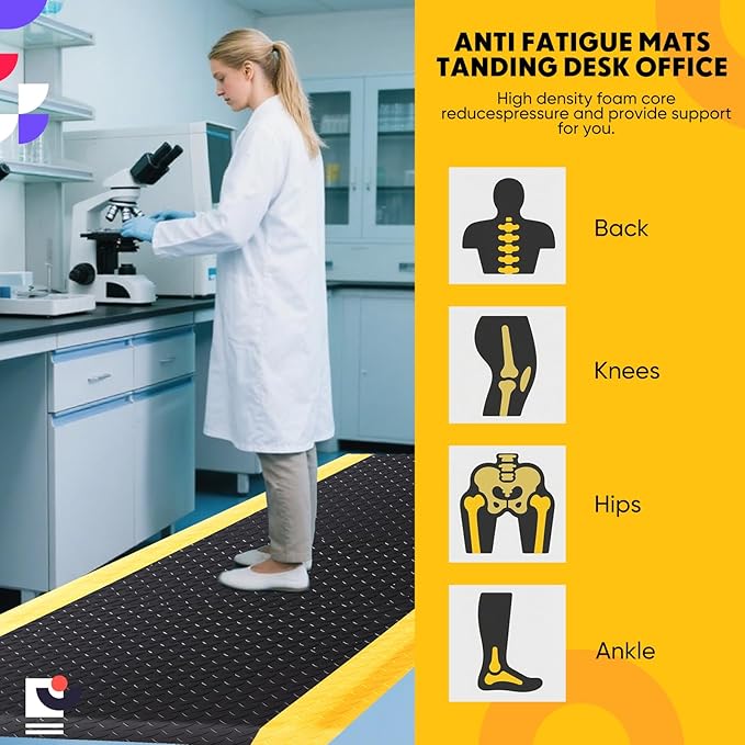 70" x 24" Anti-Fatigue Mat ESD Conductive Pad with Ground Wire, Ergonomic Standing Floor Anti Static Mat Heavy-Duty Diamond Plate Surface for Commercial & Industrial Work, Thick 3/4''