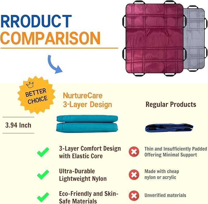 Upgraded 3-Layer Comfort Positioning Bed Pad with Handles Washable Waterproof Transfer Board for Turning Moving Patient Inconvenience Care Transfer Sheet, 48" x 40", Large, Mystic Plum