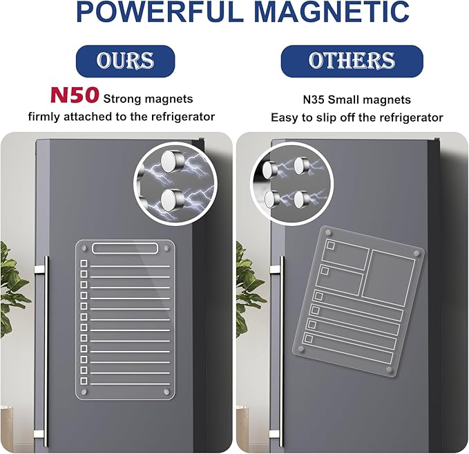 2 Pcs Acrylic Magnetic Dry Erase Board for Fridge, 12"X6" Clear Magnetic to Do List White Board, Acrylic Dry Erase to Do List for Refrigerator, Magnet Whiteboard with 6 Markers