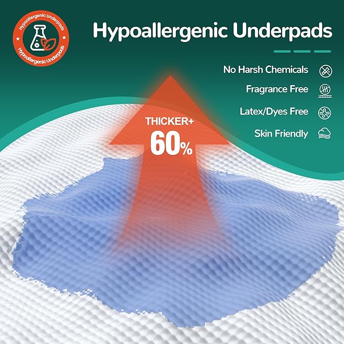 Bed Pads with Adhesive Strips 30''X36'', 10 Count Chucks Disposable Underpads Extra Large Thicker Incontinence Pads for Unisex Adult, Senior, Kids and Pet (with Adhesive )