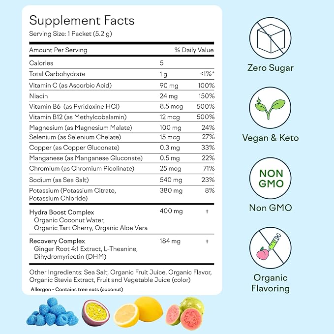Feel Goods Hydration Hero, Variety Pack, 1,000mg Electrolytes Powder, Sugar Free, Magnesium, Organic Aloe Vera, L Theanine, Vitamin C, Vegan, Non GMO, On The Go Electrolyte Packets, 12 Count