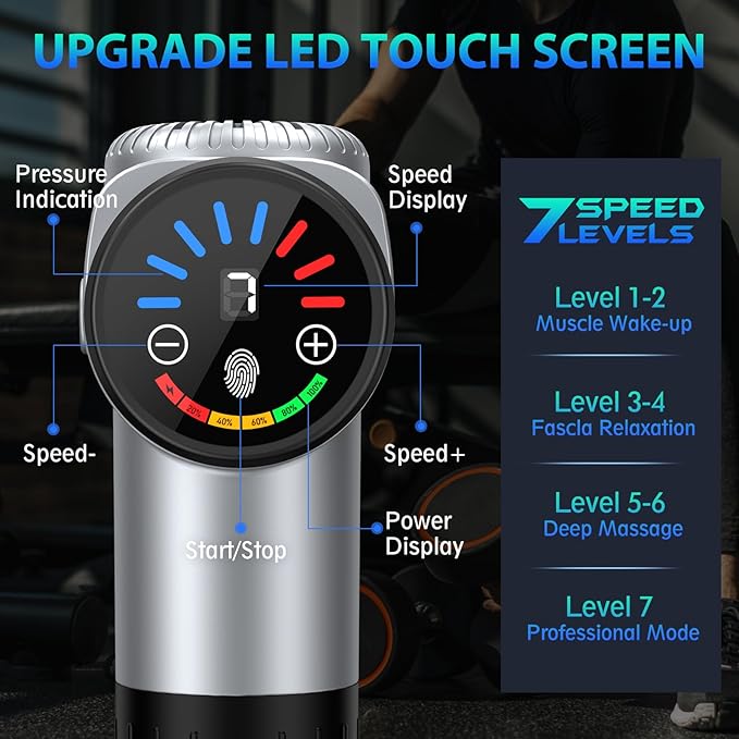 TOLOCO Massage Gun, Muscle Massage Gun Deep Tissue for Athletes with 10 Massage Heads, Electric Percussion Massager for Any Pain Relief, Christmas Gifts for Women, Men, Silver