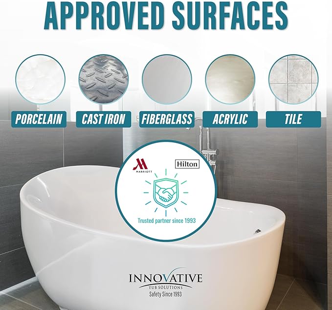 Tub Guard Anti Slip - Clear Bathtub & Shower Grip Textured Non Slip Coating for Slippery Tubs or Shower Floors 2 oz.