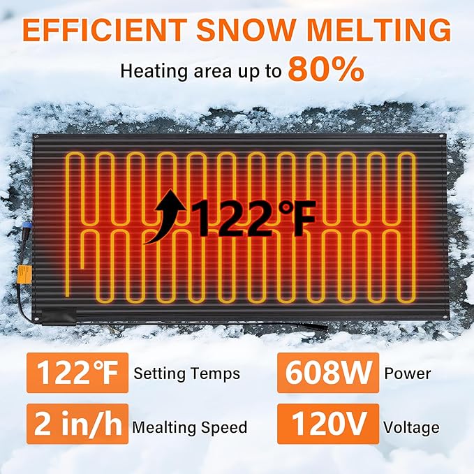 Snow Melting Mats Outdoor 36 x 60 inch, Non-Slip Heated Outdoor Mats 608W 120V, Heated Driveway Mats with UL and ETL Certificate Power Cord, Suitable for Most Entryways