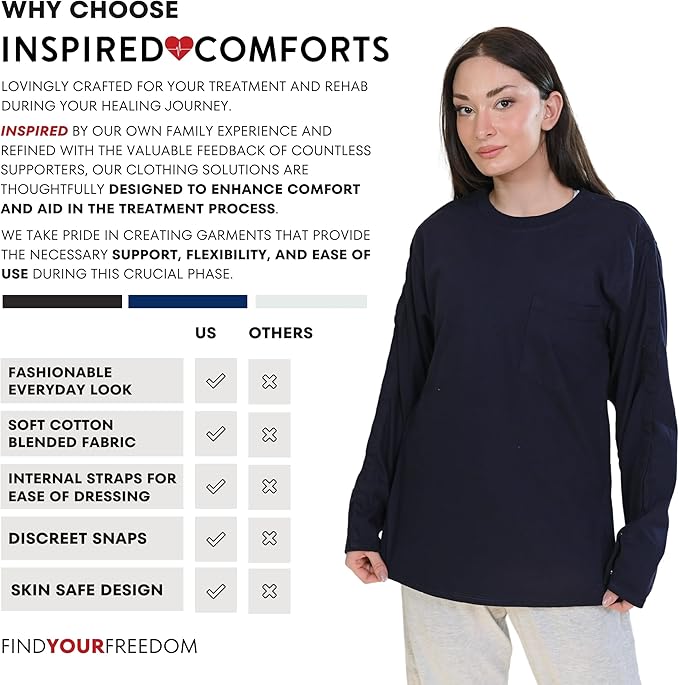 Inspired Comforts Unisex Post-Surgery/Dialysis Shirt | Full Tearaway Design with Easy-Open Shoulder, Arm & Side Snaps