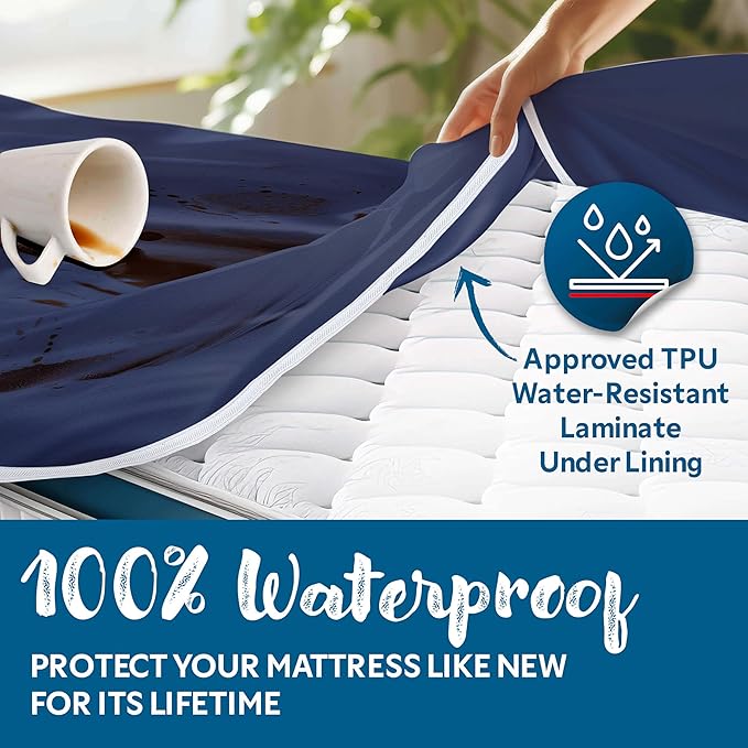 Guardmax Jersey Knitted Mini Crib Size Zippered Mattress Encasement - Waterproof & Bed Bug Proof Mattress Protector - Comfortable, Soft, and Noiseless Zippered Bedding - Dust Mite Proof (24 x 38 x 3)