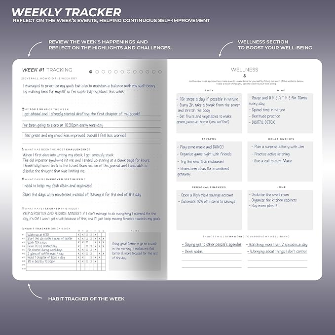 12 Week Focus Planner: High Performance Project Planner - Stay Focused and Achieve your Goals - Weekly and Daily Pages with Scientifically Proven Prompts - Undated, 7x10inch Purple Hardcover