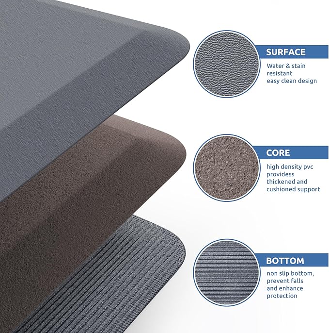 KitchenClouds Kitchen Mat Cushioned Anti Fatigue Rug 22"x72" Waterproof, Non Slip, Standing and Comfort Desk/Floor Mats for House Sink Office (Grey,0.8inch)