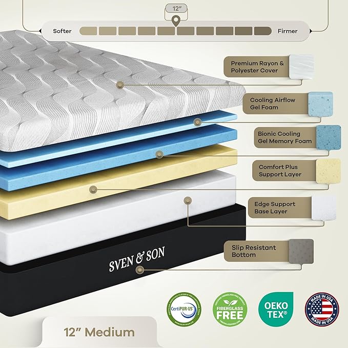 Sven & Son Classic Adjustable Bed Base, Head and Foot Lift, Massage, Under-Bed Lights, USB, Gel Memory, Zero Gravity Smart Frame - Full + 12 inch Memory Foam Matt (Medium)