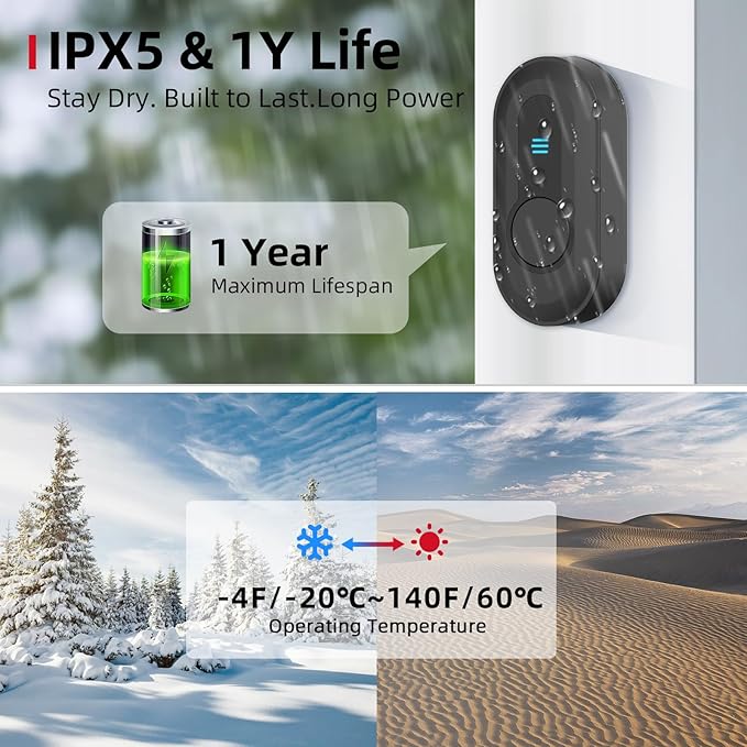 CallToU Hearing Impaired Doorbell with Strobe Light & 55 Melodies, 1000ft Long Range Wireless Door Bell for Elderly/Senior Adjustable Volume, IPX5 Waterproof Call Buttons 2 + Plug-in Receivers 3
