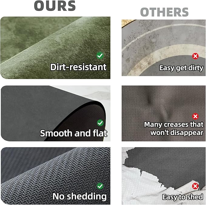 Bathroom Mat Quick Dry, Bathroom Rugs Non Slip Washable Thin Absorbent Bath Mat Fits Under Door Bathroom Floor Mat Perfect for Bath, Shower, or Sink 24"x36" Sage Green
