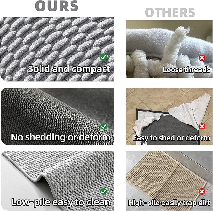 Bathroom Rugs Non Slip Washable, Super Absorbent Thin Bath Mat Small Quick Dry Low Pile Bathroom Rug, Light Grey 20"x30"