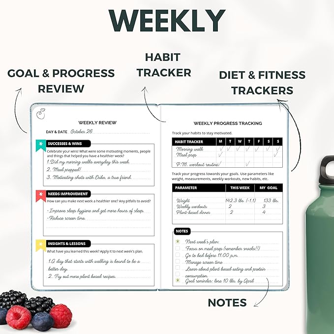 Life & Apples Daily Wellness Journal - Guided Journal & Planner for Wellbeing, Gratitude & Healthy Routines | Food & Fitness Journal, Habit Tracker, Weight Loss Diary | Undated A5 Leopard