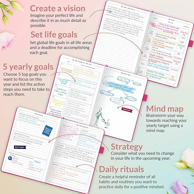 GoGirl Planner and Organizer for Women – Compact Size Weekly Planner, Goals Journal & Agenda to Improve Time Management, Productivity & Live Happier. Undated – Start Anytime, Lasts 1 Year – Hot Pink