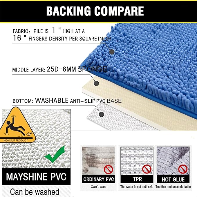 BOANKODU Bathroom Rugs Sets 2 Piece, Extra Soft Chenille Bath Mat Absorbent Bathroom Rug, Bathroom Mat with PVC Non-Slip Bottom, Machine Washable Bath Rugs (32x20 Inch + 24x16 Inch, Snow Cyan)