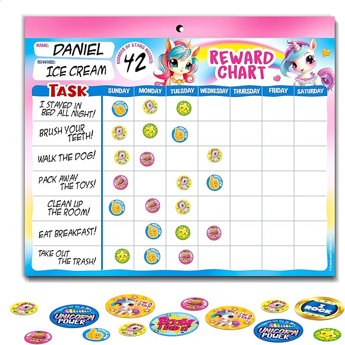 Behavior Reward System - Pad with 26 Chore Charts for Kids, 1400 Stickers to Motivate Responsibility & Good Habits (Unicorn)