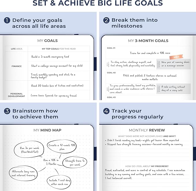 Clever Fox Dated Planner Premium 2026 – Weekly Agenda for Planning & Time Management –Notebook with Habit Tracker & To-do List (Navy Blue)