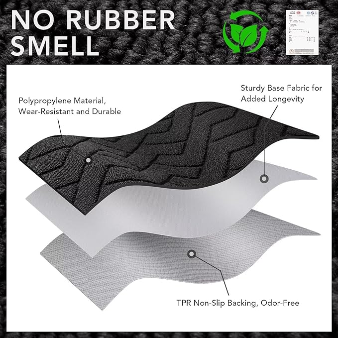 hicorfe Indoor Doormat,Front Back Door Mat Rubber Backing Non Slip Door Mats 20"x48" Absorbent Resist Dirt Entrance Doormat Inside Floor Mats for Entryway Washable Low-Profile(Charcoal)