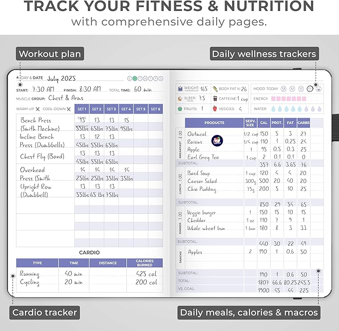 Clever Fox Fitness & Food Journal Pocket – Nutrition & Workout Planner for Women & Men – Diet & Gym Exercise Log Book with Calendars, Diet & Training Trackers – Lasts 3 Months, 4.3x5.5” (Black)