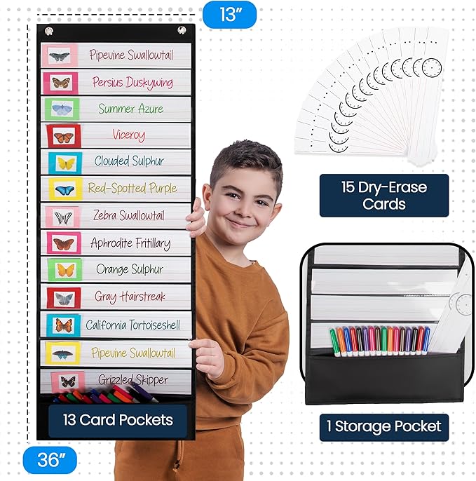 Essex Wares - 13 Pocket Daily Schedule Pocket Chart, Ultra-Durable Visual Schedule for Kids - Easy to Use, Reusable Daily Schedule for Kids - Reversible Chart for Sentence Strips
