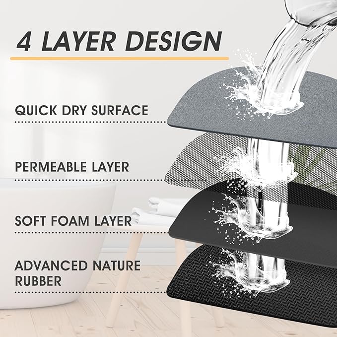 Ultra Thin Bath Mat, Upgrade Backing Non Slip Thin Bath Mats Fit Under Door, Quick Dry Ultra Absorbent Bathroom Rugs, Machine Washable Bath Rugs for Bathroom, Bathtub, Light Gray/Solid/59"x20"