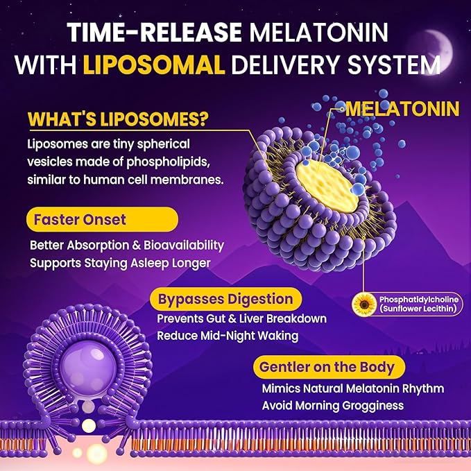 Liposomal Melatonin Sleep Supplement 15mg 30mg Time Release Melatonin Pills, Herbal Calm Sleep Aids for Adults w/ Magnesium Bisglycinate, Ashwagandha, L-Theanine, Valerian, GABA, 5-HTP Softgels 120ct