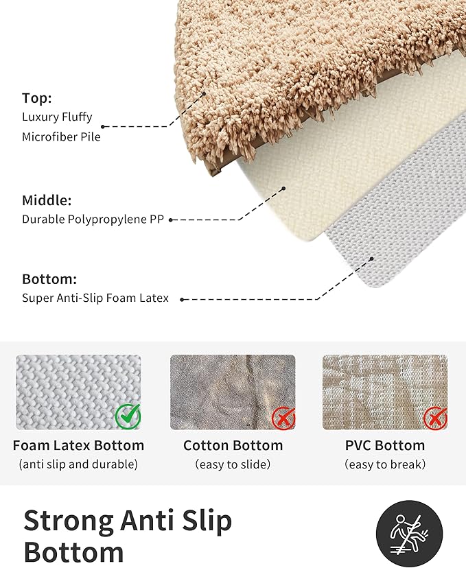 ILANGO Beige Toilet Rugs U Shaped 22" × 24" Non Slip & Super Absorbent Extra Thick Soft, Washable Bath Mats for Bathroom Floor, Plush Shaggy Contour Bath Rugs for Toilet,Dry Quick